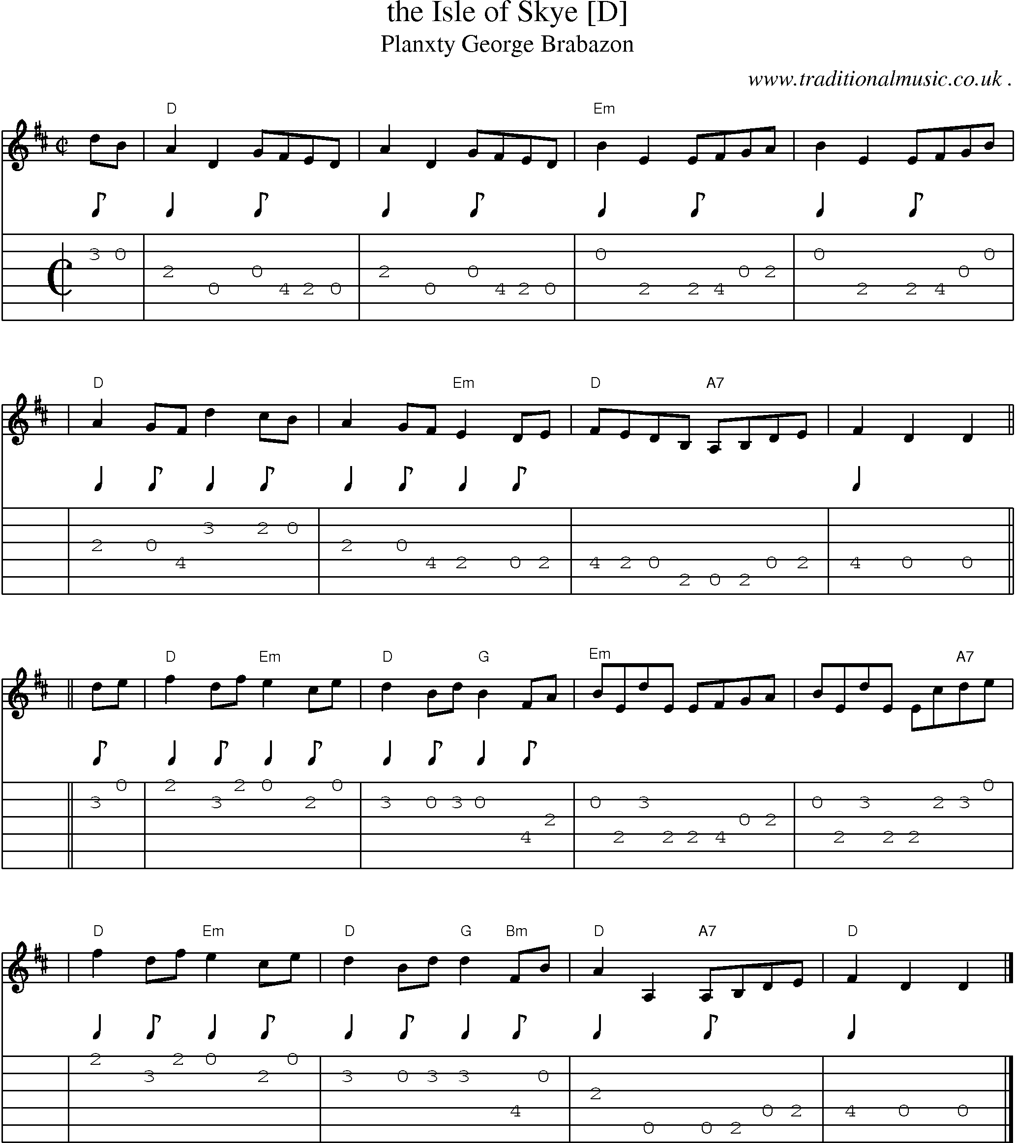 Sheet-music  score, Chords and Guitar Tabs for The Isle Of Skye [d]